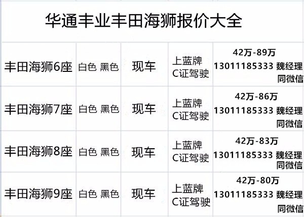 狮4s店 丰田海狮总代理授权店爱游戏app手机版抚州丰田海(图3)
