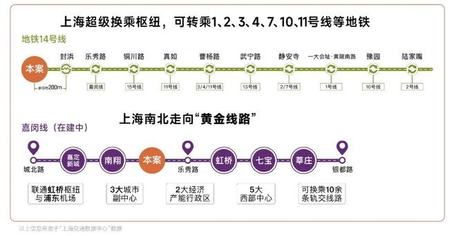 虹桥和著售楼处发布：虹桥和著韧性中见新机爱游戏(ayx)中国网站嘉定好房—保利(图1)