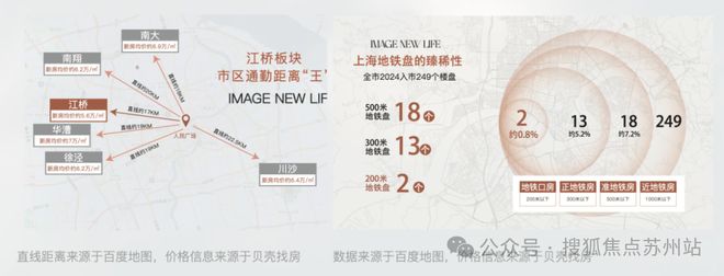 虹桥和著售楼处发布：虹桥和著韧性中见新机爱游戏(ayx)中国网站嘉定好房—保利(图26)