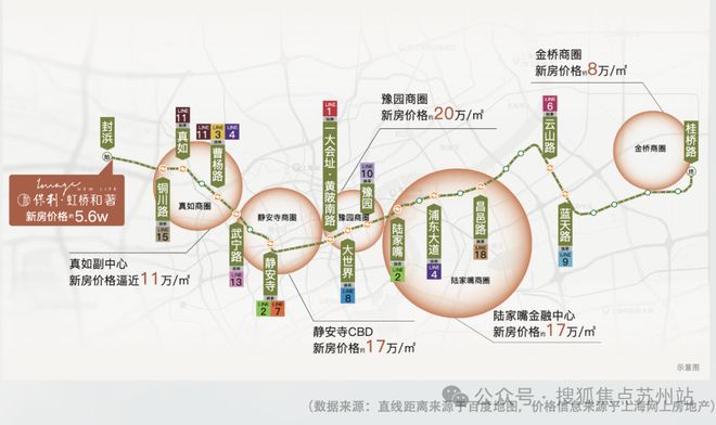 虹桥和著售楼处发布：虹桥和著韧性中见新机爱游戏(ayx)中国网站嘉定好房—保利(图31)
