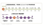 虹桥和著售楼处发布：虹桥和著韧性中见新机